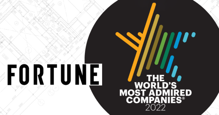 Fortune Names Compass Group One Of The World's Most Admired Companies ...